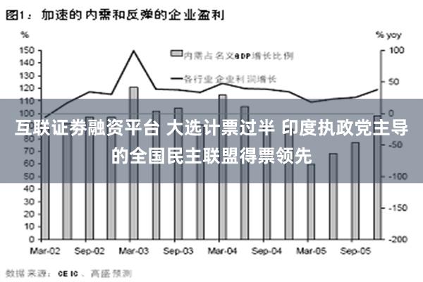 互联证劵融资平台 大选计票过半 印度执政党主导的全国民主联盟得票领先