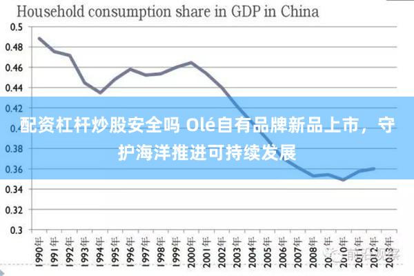 配资杠杆炒股安全吗 Olé自有品牌新品上市，守护海洋推进可持续发展