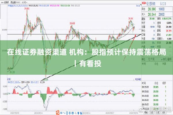 在线证劵融资渠道 机构：股指预计保持震荡格局丨有看投