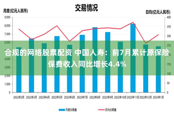 合规的网络股票配资 中国人寿：前7月累计原保险保费收入同比增长4.4%