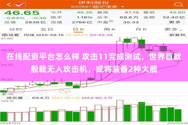 在线配资平台怎么样 攻击11完成测试，世界首款舰载无人攻击机，或将装备2种大舰