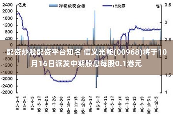 配资炒股配资平台知名 信义光能(00968)将于10月16日派发中期股息每股0.1港元