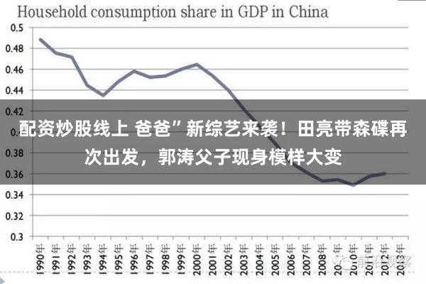 配资炒股线上 爸爸”新综艺来袭！田亮带森碟再次出发，郭涛父子现身模样大变