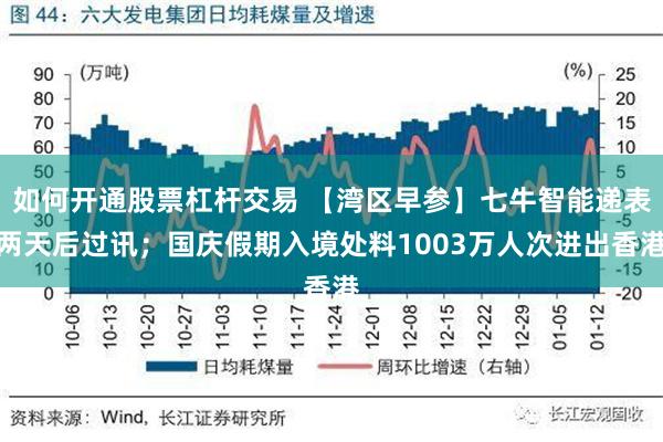 如何开通股票杠杆交易 【湾区早参】七牛智能递表两天后过讯；国庆假期入境处料1003万人次进出香港