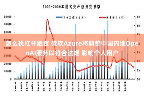 怎么找杠杆融资 微软Azure将调整中国内地OpenAI服务以符合法规 影响个人用户