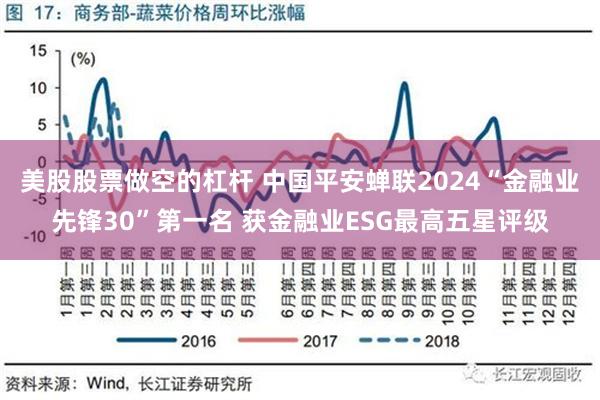 美股股票做空的杠杆 中国平安蝉联2024“金融业先锋30”第一名 获金融业ESG最高五星评级