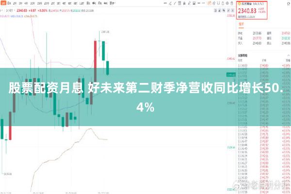 股票配资月息 好未来第二财季净营收同比增长50.4%