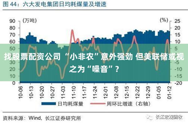 找股票配资公司 “小非农”意外强劲 但美联储或视之为“噪音”？