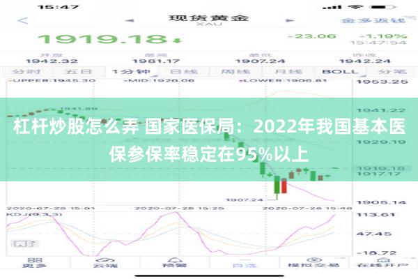 杠杆炒股怎么弄 国家医保局：2022年我国基本医保参保率稳定在95%以上