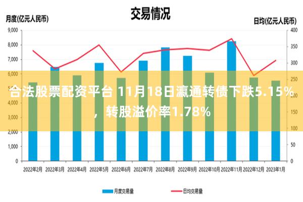 合法股票配资平台 11月18日瀛通转债下跌5.15%，转股溢价率1.78%