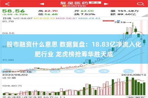 股市融资什么意思 数据复盘：18.83亿净流入化肥行业 龙虎榜抢筹华胜天成