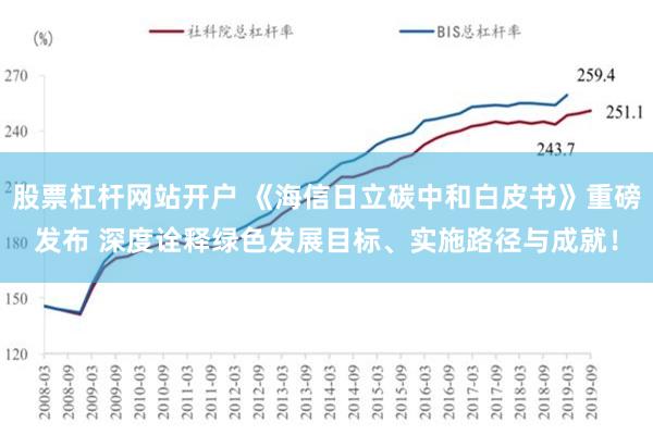 股票杠杆网站开户 《海信日立碳中和白皮书》重磅发布 深度诠释绿色发展目标、实施路径与成就！