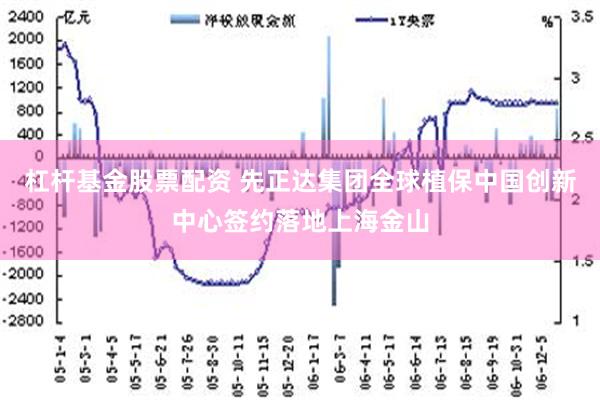 杠杆基金股票配资 先正达集团全球植保中国创新中心签约落地上海金山